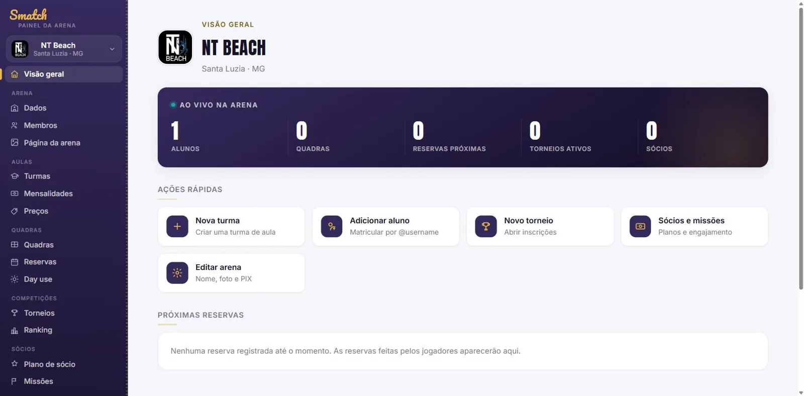 Painel da arena no Smatch — visão geral